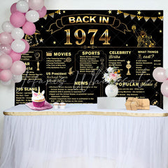 Lofaris Back In 1974 Gold Star Black 50th Birthday Backdrop