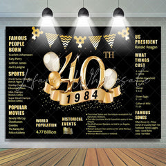 Lofaris Golden legend Balloon Black 40th Birthday Backdrop